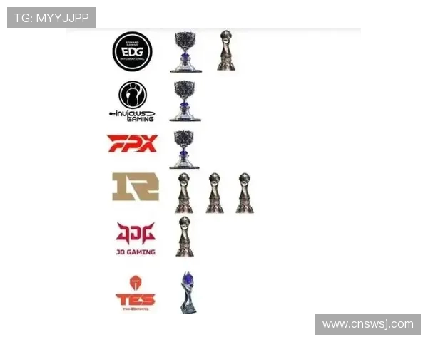 DOTA2专题深度解析TES战队近期状态与未来发展趋势 DOTA2专题深度解析TES战队近期状态与未来发展趋势