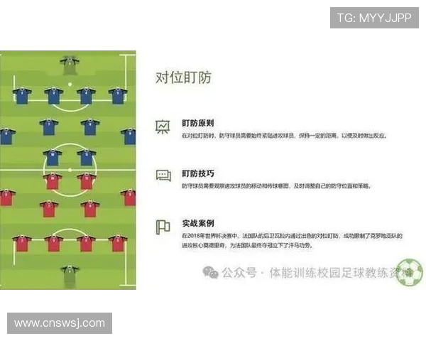 张敏独家揭秘足球技巧与战术心得分享助你提升球技与比赛表现