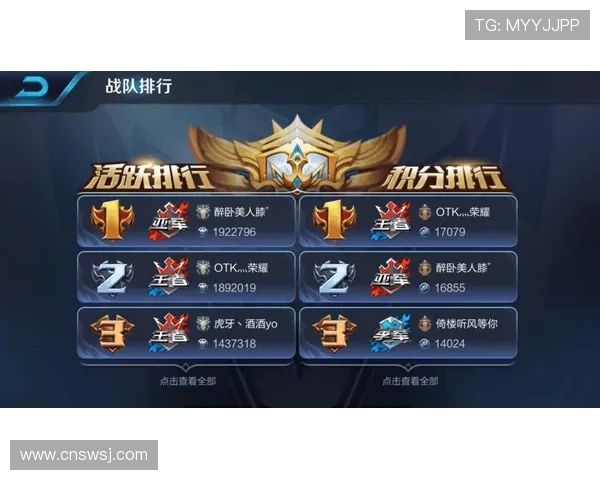 王者荣耀最新速度排行榜揭晓TES战队强势领跑前十名