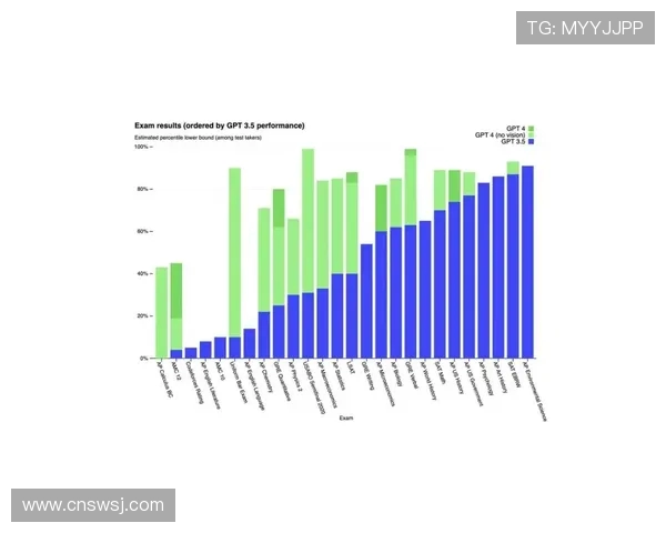 西安篮球队在杯赛中的个人能力分析与表现评估
