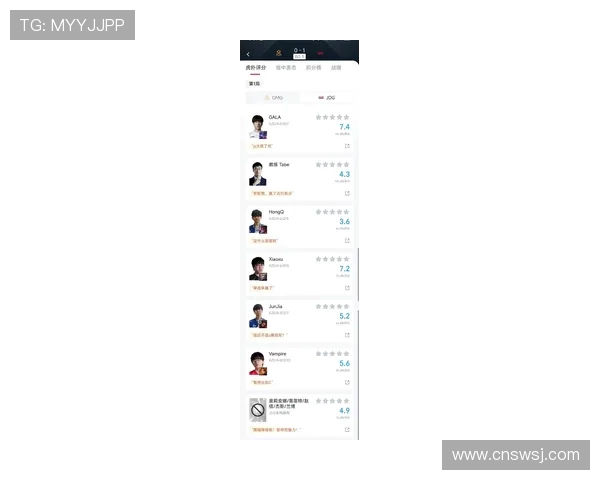 高校联赛最新积分榜JDG战队以51分稳居第一名引发关注