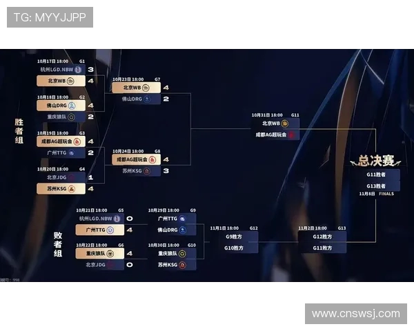全球顶级赛事电竞比分实时追踪助你掌握每场对决精彩瞬间