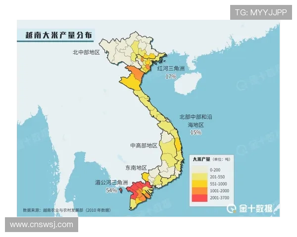 泰国与越南足球历史交锋数据分析及战绩回顾